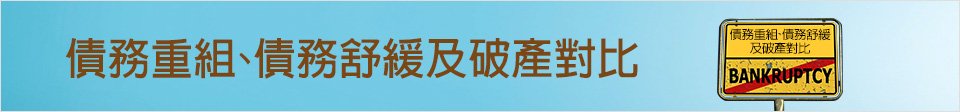 IVA 債務重組、DRP債務舒緩及破產 Bankruptcy 對比
